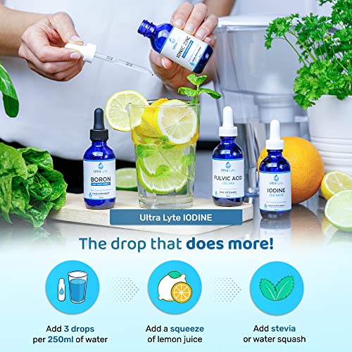 Ultra Lyte Iodine Supplement - Optimal Weight Loss
