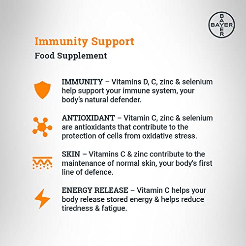 Immunity Support Dietary Supplement - 180 Tablets