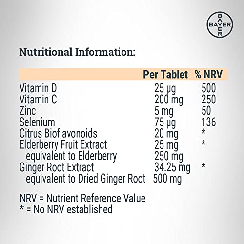 Immunity Support Dietary Supplement - 180 Tablets