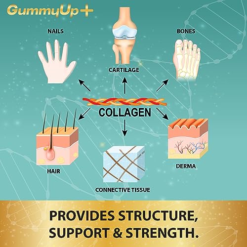 Hydrolysed Marine Collagen Gummies with Biotin & Hyaluronic Acid
