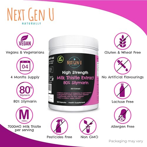 Powerful Milk Thistle: 7000mg for a Healthy Liver