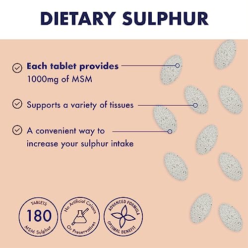 High Potency MSM for Weight Loss - 180 Tablets