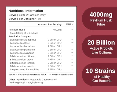 4000mg Psyllium Husk Fibre with Probiotics - 120 Capsules