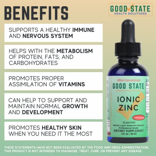 Liquid Zinc Ultra Concentrate | Boosts Immune System