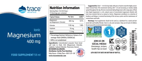 Ionic Magnesium Supplement - High Potency 400mg
