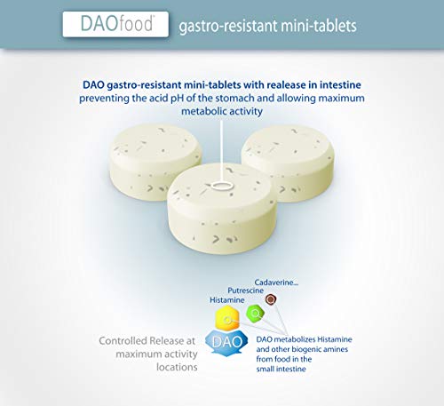 DAOfood - Dietary Management for DAO Deficiency - 60 Mini Tablets - DAO Enzyme