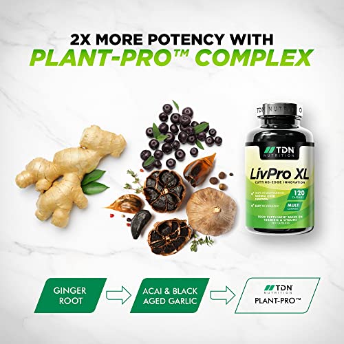 Liver Support Capsules - Cleanses & Detoxifies Liver