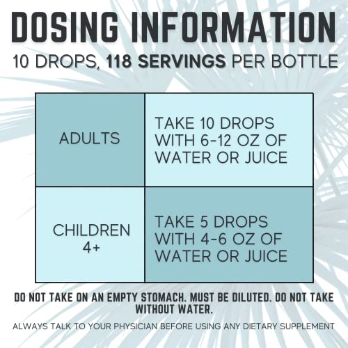 Liquid Ionic Manganese: Boost Bone Health - 100 Servings