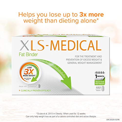 XLS-Medical Fat Binder: Lower Appetite, Boost Weight Loss