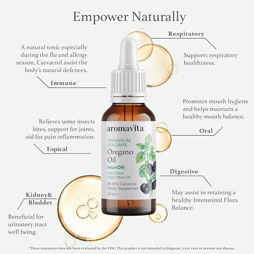 Greek Oregano Oil - High Carvacrol Dietary Supplement