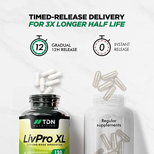 Liver Support Capsules - Cleanses & Detoxifies Liver