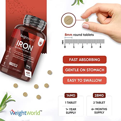 High Strength Vegan Iron Tablets for Energy
