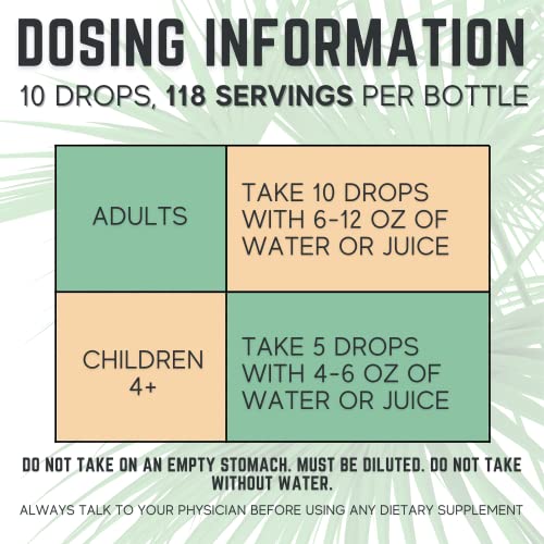 Liquid Zinc Ultra Concentrate | Boosts Immune System