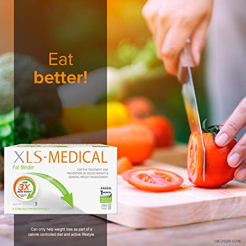 XLS-Medical Fat Binder: Lower Appetite, Boost Weight Loss