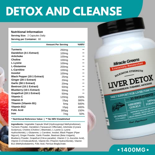 1400mg Liver Detox & Repair Complex | 20 Powerful Ingredients