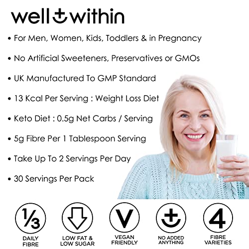 Gut Health Fibre Powder: 10g Prebiotic Supplement