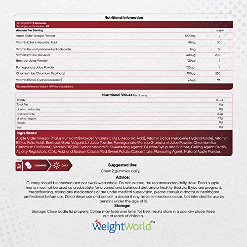Apple Cider Vinegar Gummies - Boost Weight Loss