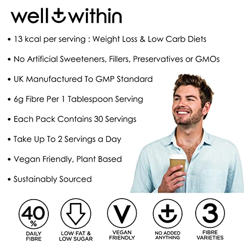 NHS-approved Prebiotic Fiber Supplement for Gut Health (200g)