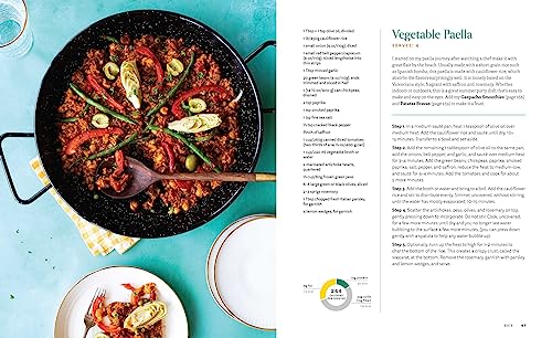 75 Plant-Based Low-Carb Recipes for Weight Loss