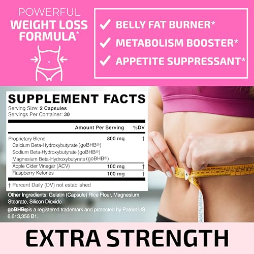 Women's Belly Fat Burner | Metabolism Booster & Suppressant