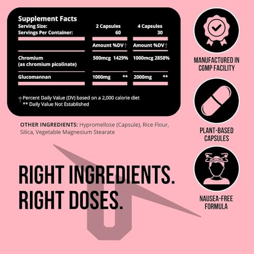 Powerful Women's Appetite Suppressant - Combat Cravings & Support Weight Loss