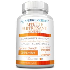 Appetite Suppressant with Gymnema & Cayenne Pepper