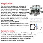 Rochester Quadrajet Carb for Chevy 327-427 Engines