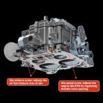 Carburetor for Chevy V8 Engines 1966-1979