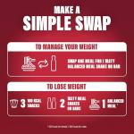 SlimFast Strawberry Protein Meal Replacement Shakes