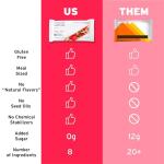 SANS Gluten-Free Meal Replacement Protein Bar Pack