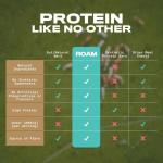 ROAM Keto Protein Bars – Apricot & Hazelnut Snack