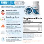 PhenAprin Diet Pills - Appetite Suppressant & Fat Burner