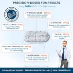 PhenAprin Diet Pills - Appetite Suppressant & Fat Burner