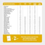 Banana Diet Shake - High Protein Meal Replacement