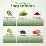 Vitaminnica Keto Fat Burner for Weight Loss 60 Caps