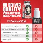 Thermogenic Fat Burner for Men & Women - 120 Capsules