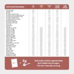 Chocolate Diet Shake - Meal Replacement for Weight Loss