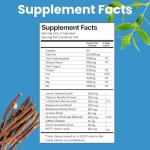 CuraLife Curaslim: Natural Appetite Suppressant & Energy Boost