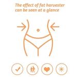 Fat Burner & Skin Tightening Sculpting Gel