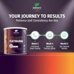 Nutrisslim Night Burn Extreme - Sleep & Weight Loss