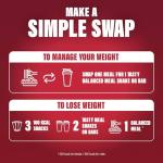SlimFast Chocolate Meal Replacement Shake for Weight Loss