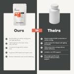 Youth & Earth 300mg NAD+ Booster Capsules