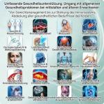 Metabalance Slimming Patches - 30 Pack