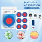 Metabalance Slimming Patches - 30 Pack