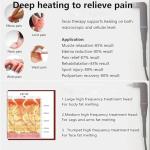 GQKVQ RF Therapy Machine for Body Slimming