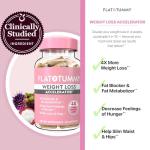 Flat Tummy Fat Burner & Appetite Suppressant – 180 Capsules