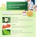 Adult Calorie Limit Supplement, 270 Tablets