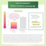 Adult Calorie Limit Supplement, 270 Tablets