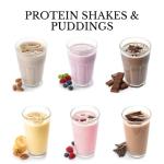 High Protein Meal Plan Starter Kit - 7 Days