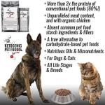 Keto Kibble: High Protein Low Carb Pet Food